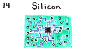 نام عناصر جدول تناوبی با موزیک 210520-p203