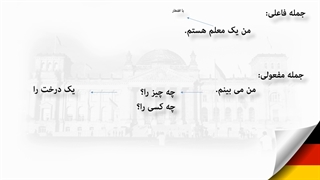 آموزش مکالمه زبان آلمانی- قسمت یازدهم