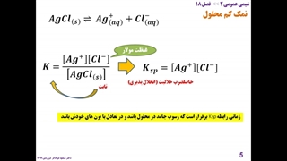 شیمی 2- فصل18 مورتیمر-بخش اول