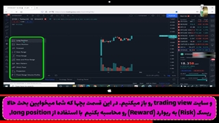 تشخیص دقیق محدوده های حمایتی و مقاومتی در تحلیل تکنیکال