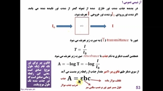 آزمایش اسپکتروسکوپی uv/vis