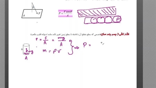 5-فشار جامد همگن