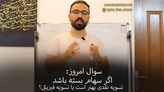 قسمت بیستم آموزش اختیار معامله : عاقبت قراردادهای در زیان