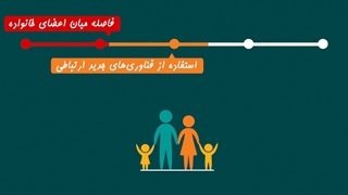 شبکههای اجتماعی و تقویت ارتباطات درون خانواده