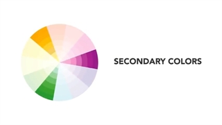 انتخاب رنگ مناسب