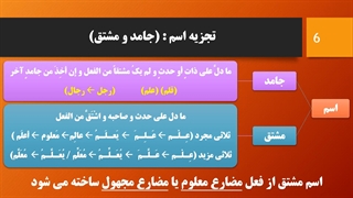 تجزیه و ترکیب کاربردی - درس 8 - تجزیه اسم (4) - محمد اسدی