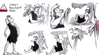 تشریح مصوّر و ساده‌یِِ هرم نیازهای بشریِ آبراهام مازلو