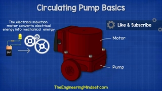 نحوه کار کردن پمپ شوفاژ
