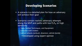 Physical Protection Systems_ Scenario Development (no captions)