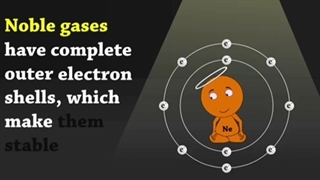 انیمیشن تشکیل پیوند کووالانسی211151-p106