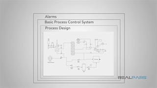 Safety Instrumented System (SIS)