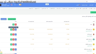 آموزش کار با پنل ادمین اسکریپت صرافی ارز دیجیتال