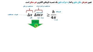 فصل 6 مورتیمر