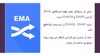 سیگنال کراس اندیکاتور میانگین متحرک نمایی EMA