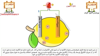 باتری لیمویی211151-P405