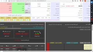 فیلتر شکار سهمهای مستعد رشد از صف فروش