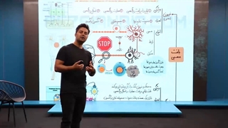 آموزش زیست یازدهم (تجربی) -پرش لایو