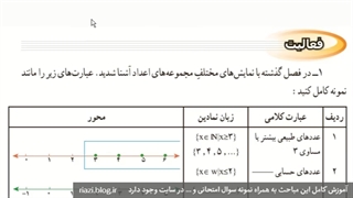 نمایش مجموعه ها روی محور - ریاضی نهم