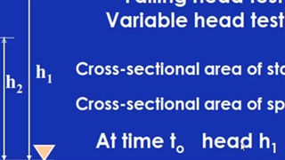 هد متغیر (آزمایش شماره 10)