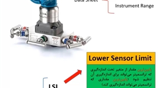 LSL و USL در ترانسمیترهای فشار