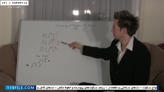 آموزش موسیقی