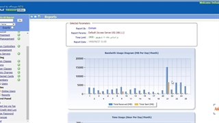 آموزش نرم افزار اینترنت اکانتینگ سیگما | قسمت هفتم : گزارش مصرف کاربران