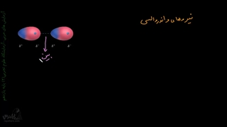 آزمایش شبیه و شبیه تر