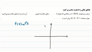 سوال امتحانی حسابان یازدهم و ریاضی یازدهم تجربی - بخش سوم