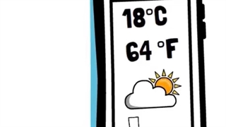 بررسی مفهوم رابط برنامه نویسی کاربردی (API) با چند مثال ساده | AIBOX