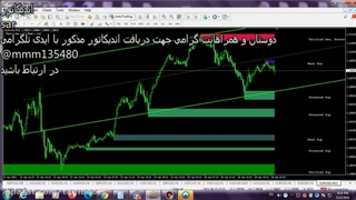 اندیکاتور sarنمایش نقاط ورودو خروج مستحکم
