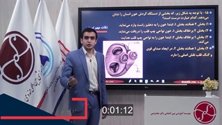 زیست شناسی 1401 : تست های زیست