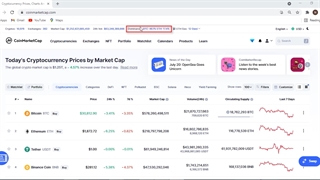 آموزش سایت کوین مارکت کپ Coinmarketcap قسمت 1