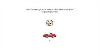 making-sense-of-mvp-minimum-viable-product