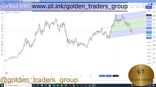 آموزش سایت تریدینگ ویو قسمت پنجم