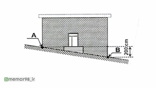 آزمون نظام مهندسی و مطالعه ضوابط