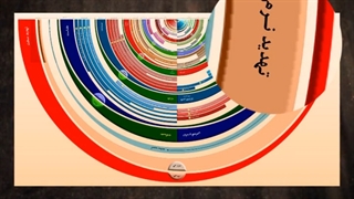مهندسی منازعات 10