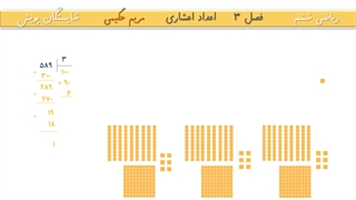 انیمیشن تدریس مبحث تقسیم عدد اعشاری بر عدد طبیعی