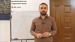 قسمت سی یک اختیار معامله :شناخت ساده تر سوددهی در بازار آپشن