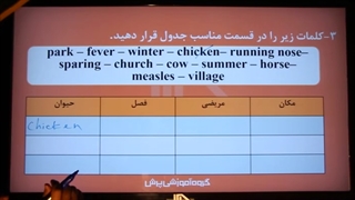 نمونه تدریس زبان هشتم -پرش