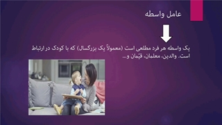 نهمین ارائه درس کودک و تفکر خلاق