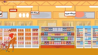 راهنمای خرید آنلاین محصولات پروتئینی