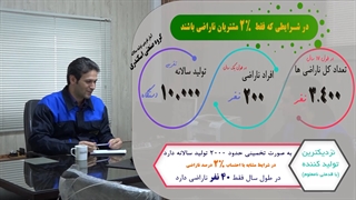 سوال و جواب با مدیریت گروه صنعتی اسکندری (قسمت اول)