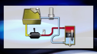 مبانی علم هیدرولیک به زبان ساده