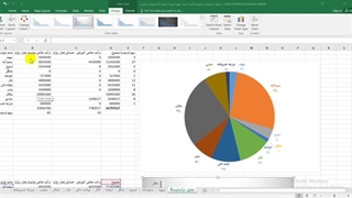 تحلیل آماری و خدمات پژوهشی دکتر شهنوازی: عارضه یابی و مدیریت بهره وری فار 1