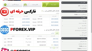 معاملات باینری آلپاری-جلسه 0243