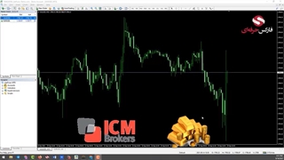بررسی اسپرد ثابت در بروکر معتبر آی سی ام_جلسه 0111