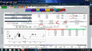 فیلتر ورود پول هوشمند 4 به همراه آموزش