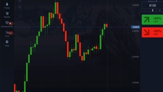 اضافه کردن اندیکاتور در  پاکت آپشن_جلسه 03110