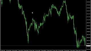 کسب درآمد عالی با کپی ترید حرفه ای_جلسه 0125
