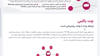 بروز رسانی پشتیبانی صرافی تاپ چنج_جلسه 0158